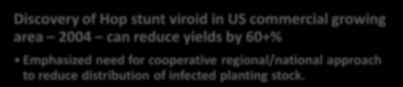 Research Component Discovery of Hop stunt viroid in US commercial growing area 2004 can reduce yields by 60+% Emphasized need for