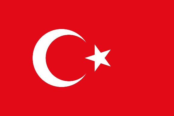 Turkey s Current Status Turkey