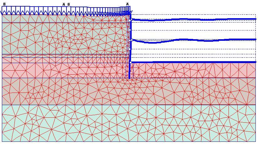 Deformed mesh of FEM analysis after casting the full basement floor Instrumentation and Performance of Diaphragm Wall