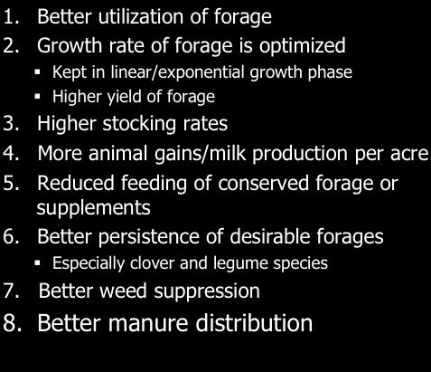 Benefits of Rational Manure Distribution 1. Better utilization of forage 2.