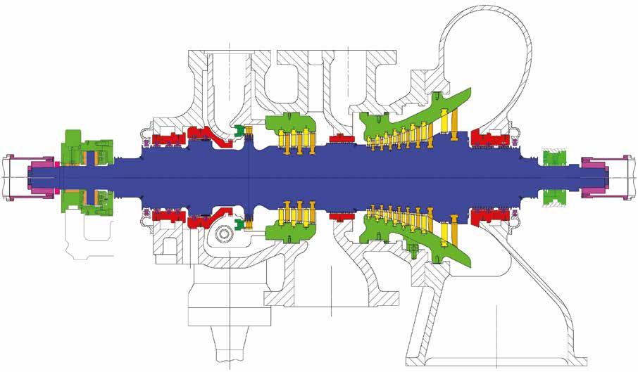 Adapting for the Future: Bringing New Life to Industrial Steam Turbines in Changing Markets Figure 2: MHI 5EH-6BD (103JT) steam turbine after revamp by GE (former Alstom) In those cases (with