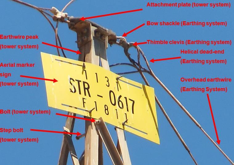 Figure A-2: Structure system boundaries with Insulator Systems Figure A-3: Structure system boundaries with Aerial Earthing Systems The structure and aerial earthing systems