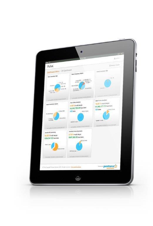 Accounting & Business Intelligence View your business in a snapshot - and then dig deeper.