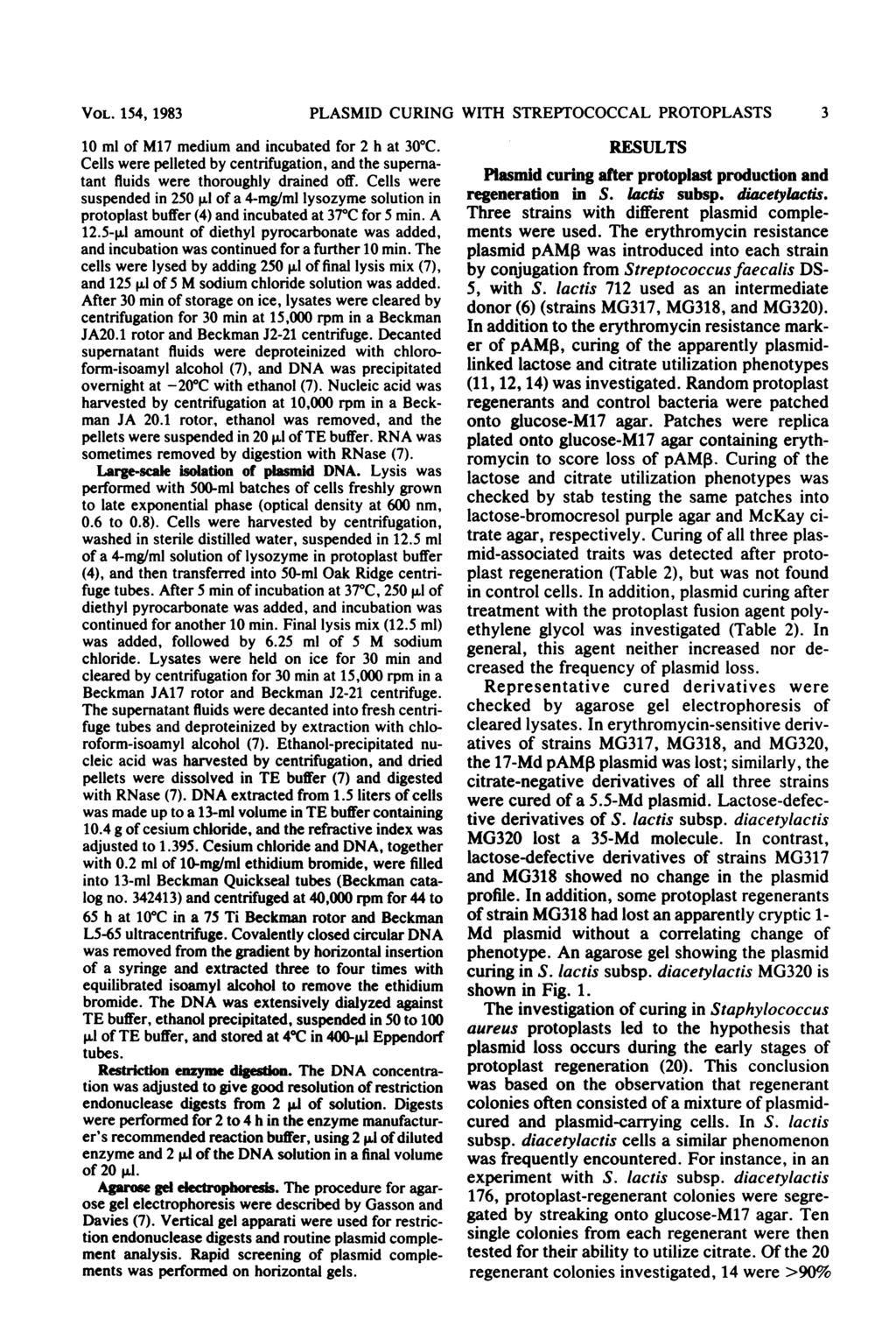 VOL. 154, 1983 PLASMID CURING WITH STREPTOCOCCAL PROTOPLASTS 3 10 ml of M17 medium and incubated for 2 h at 30 C.