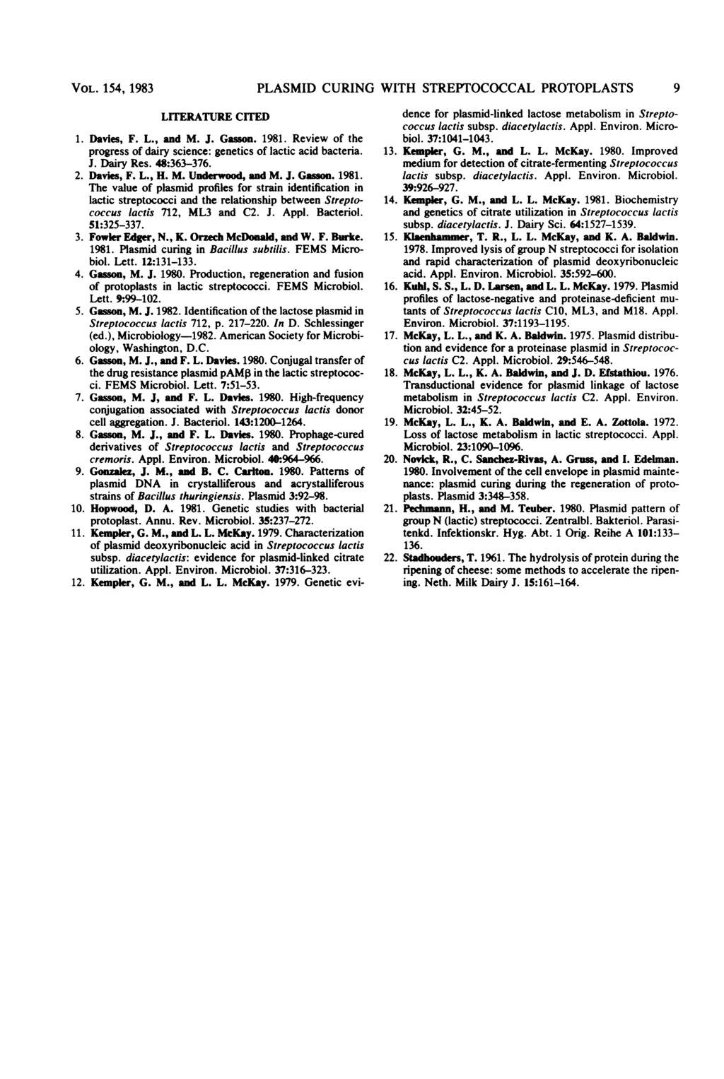 VOL. 154, 1983 PLASMID CURING WITH STREPTOCOCCAL PROTOPLASTS 9 LITERATURE CITED 1. Davies, F. L., and M. J. Gasson. 1981. Review of the progress of dairy science: genetics of lactic acid bacteria. J. Dairy Res.