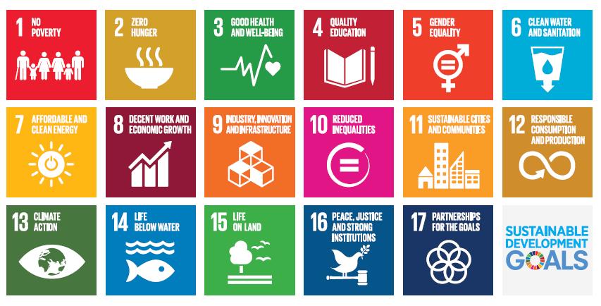 Sustainable cities in SDGs Sustainable Development Goal 11 Make
