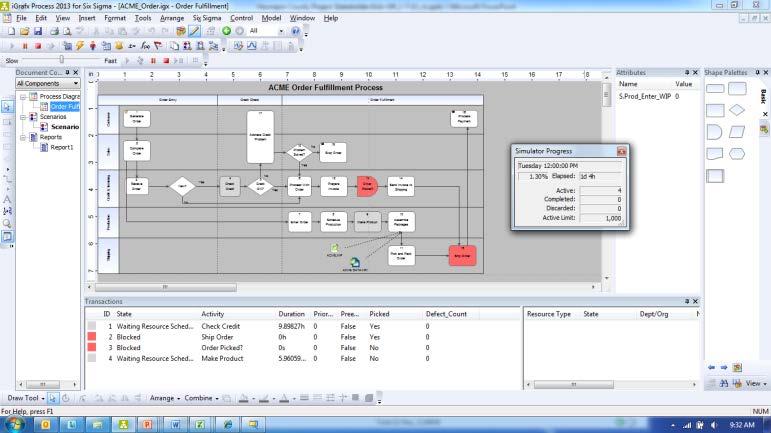 These tools enable our process improvement teams to perform modeling and simulation beyond basic process