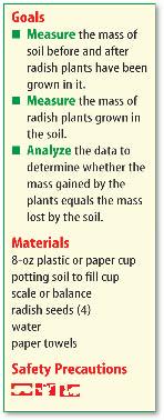 Materials 8-oz plastic or paper cup potting soil to fill cup scale or balance radish seeds (4) water paper towels Safety Precautions Where does the mass of a plan6come from?