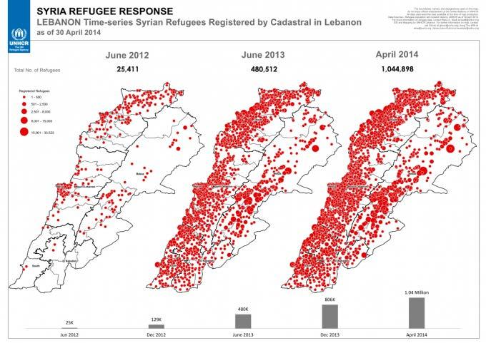 Displaced communities (one and a half million Syrian refugees in Lebanon and