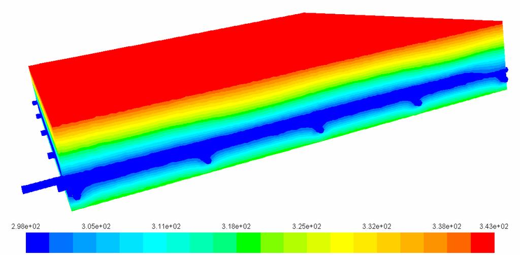 Further detailed experimental work is in progress for optimization of the TABs design. Finally, CFD is a powerful tool for these investigations with experimental assessments.