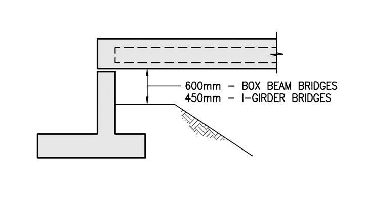 Figure 1.8.3.1 Abutment berm detail 1.8.3.1.2 Removal of formwork Add the following sentence to the end of the first paragraph: All other formwork shall be removed.