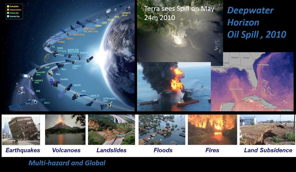 NASA Disaster Response Program Disasters Applications area promotes the use of Earth observations to
