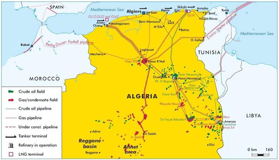 Multirate tests Algeria Water / Gas injection Case Study Hassi Messaoud Mature Oil field 1956. Super Giant reservoir with total proven reserves of 6.4+ billion barrels of oil.
