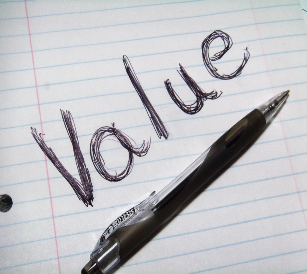 Value in healthcare is a function of