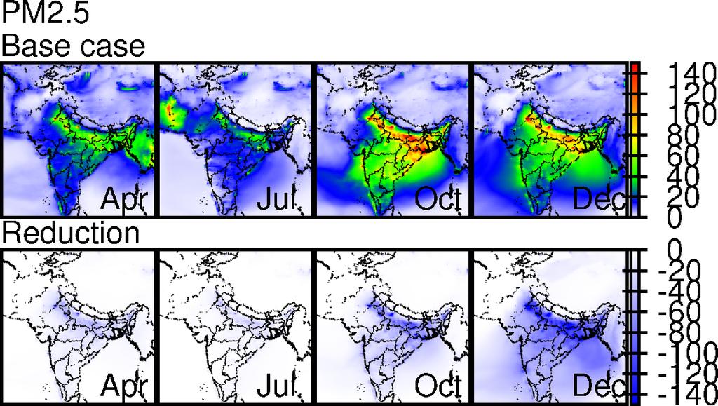 Figure 2: Monthly mean simulated PM2.5 concentrations and reductions in mean concentrations achieved through the 13 emission reduction measures.