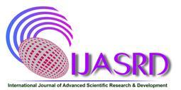 Available online at http://www.ijasrd.org/in International Journal of Advanced Scientific Research & Development Vol. 03, Iss. 02, Ver. II, Apr Jun 2016, pp.
