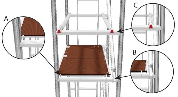 Horizontal braces must be located with the claw facing either down (on the rung) or outwards (if on the upright) - never on the outer face of the tower.
