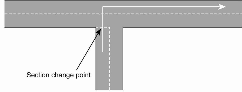 2. Figure 2.2 Section change point when turning right or left at junctions or crossroads 2.3.