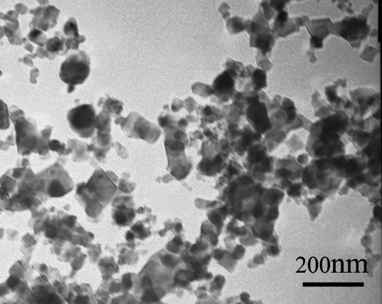 (SAED) patterns of the as-prepared nanopowders.
