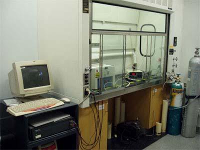 (a) Furnace Test gas Air Sample Potentiostat Sensor (b) Figure 5-2 (a) Schematic of