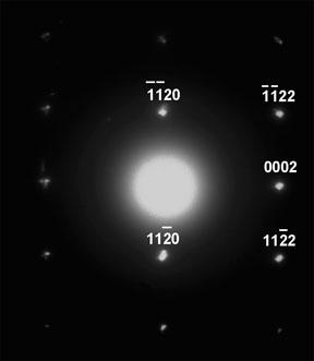 (a) (b) Figure 6-12 (a) TEM bright field image of a single ZnO rod.