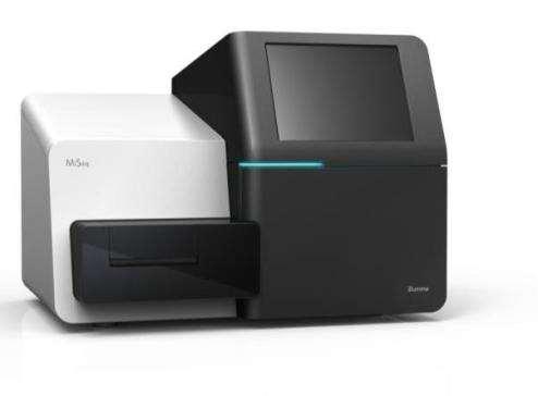 TruSeq Targeted Resequencing The
