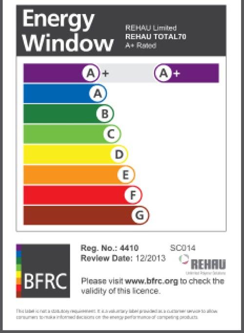 All the benefits without compromise Colour and choice for your home Our 70mm window and door system offers a range of styles crafted using PVCu which guarantee maximum energy efficiency and