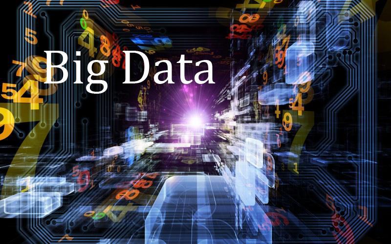 Big data analytics Explosion