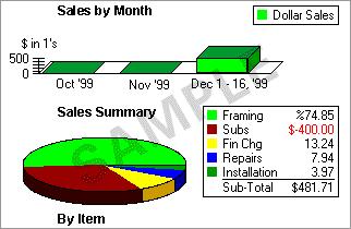 Sales Reports Find sales information related to customers, items, sales reps, pending sales, and sales orders.
