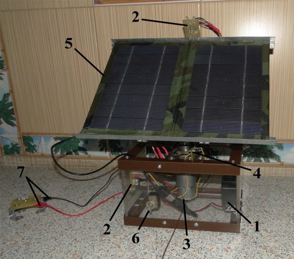 After that the solar panel power was calculated by measuring its current and voltage at different angles of incidence between the normal to the photovoltaic module and the line of sunbeams incidence.