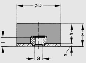as shock buffer stopper to limit impact in machinery on elastic bearings to limit spring excursion in vehicles for machines which are not firmly anchored on susceptible flooring for compressive