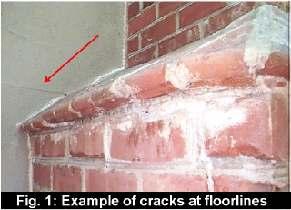 3.6 Water Intrusion Problems Related to Cracks and Breaches in the Stucco It does not take a very big crack to allow water intrusion.