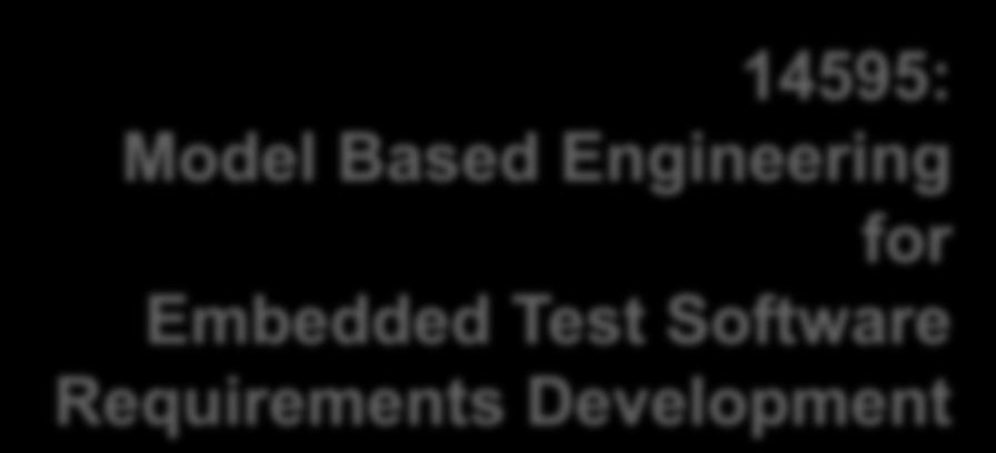 Embedded Software Requirements Development James Brewer Architect Raytheon 25