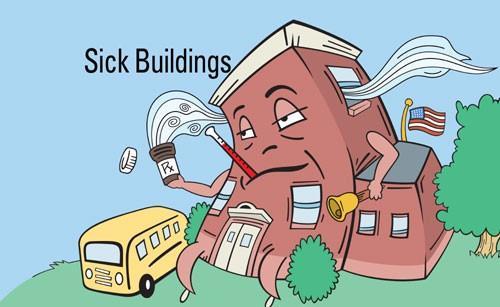 sick building syndrome to be six to seven times