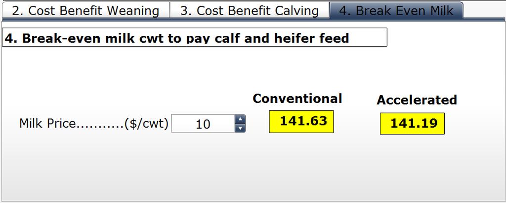birth to calving. In order to calculate this value, an additional piece of input information is needed: milk price ($/cwt).