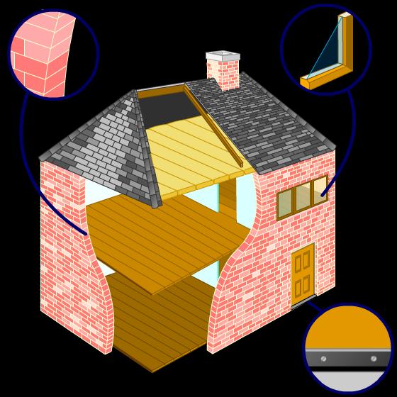 Heat loss from houses In houses, energy is lost from the roof,