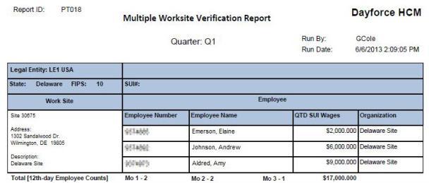 Payroll administrators can use the Multiple Worksite Verification Report to generate the reports required for multiple worksite verification.