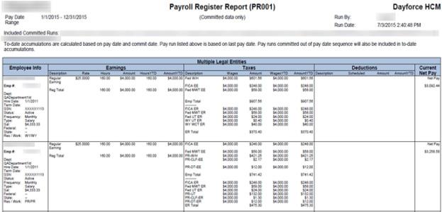 The following is an example of a payroll register report generated from My
