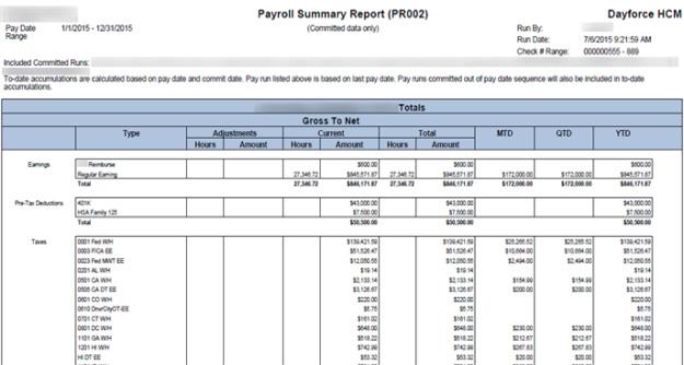 For employees who were paid under multiple legal entities/funding IDs, the Payroll Summary Report aggregates year to date totals by the actual legal entity/funding ID through which the employee was