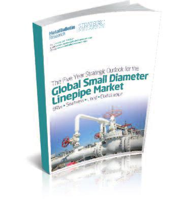 The Five Year Strategic Outlook for the Global Small Diameter Linepipe Market What strategies can producers adopt to remain competitive in the market?