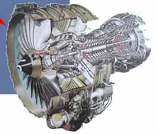Application in Aerospace Industry Focus on: Key Modules of