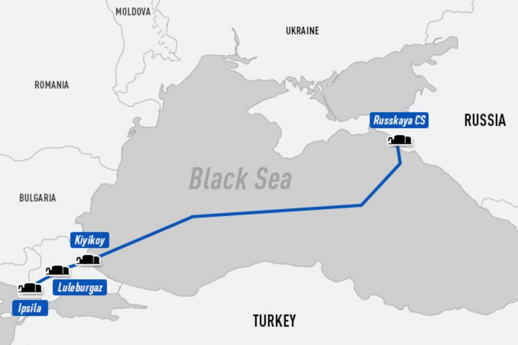The Turkish Stream