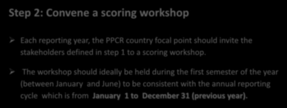 The workshop should ideally be held during the first semester of the year (between January
