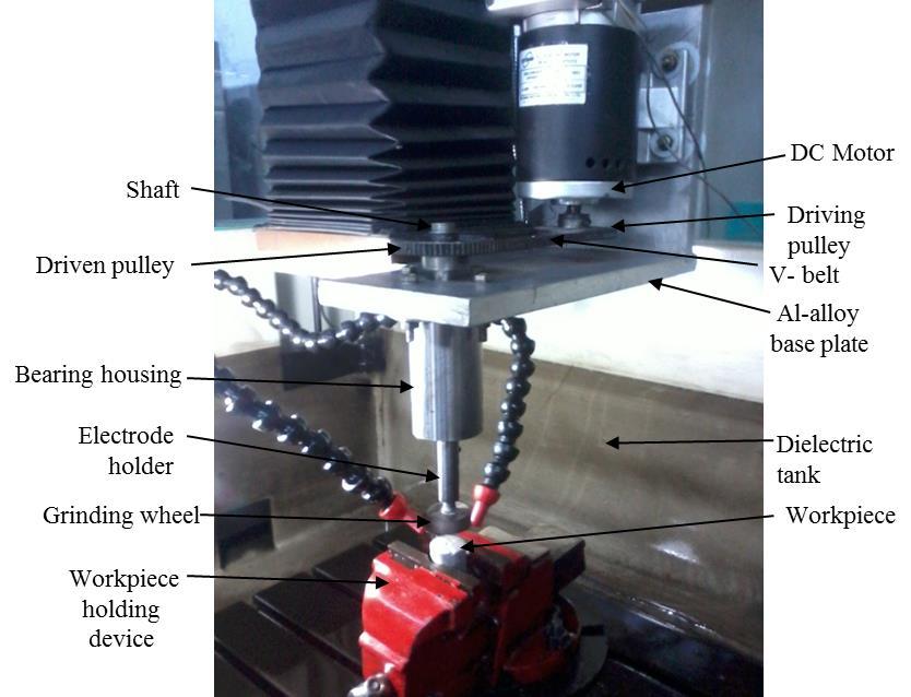 The driven pulley is mounted on the top of the spindle.