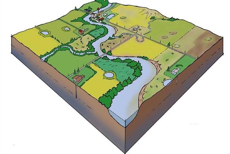 Functional Watershed Dysfunctional Watershed Ecosystems provide