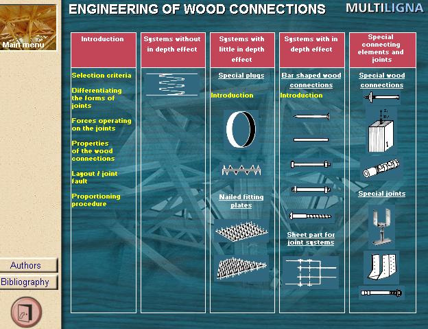 The topic on engineering of wood connections contains an introduction transferring the basic knowledge on connections and the effects of the connecting devices on the timber structure to the user.