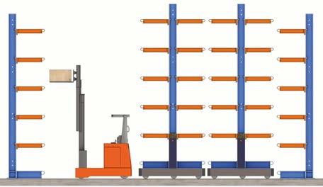 Uses Cantilever on mobile bases To increase the capacity of