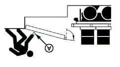 5. OPERATING INSTRUCTIONS warning Stay clear of dock leveller when freight carrier is entering or leaving dock area. Do not raise or lower the dock leveller if anyone is under or in front of leveller.