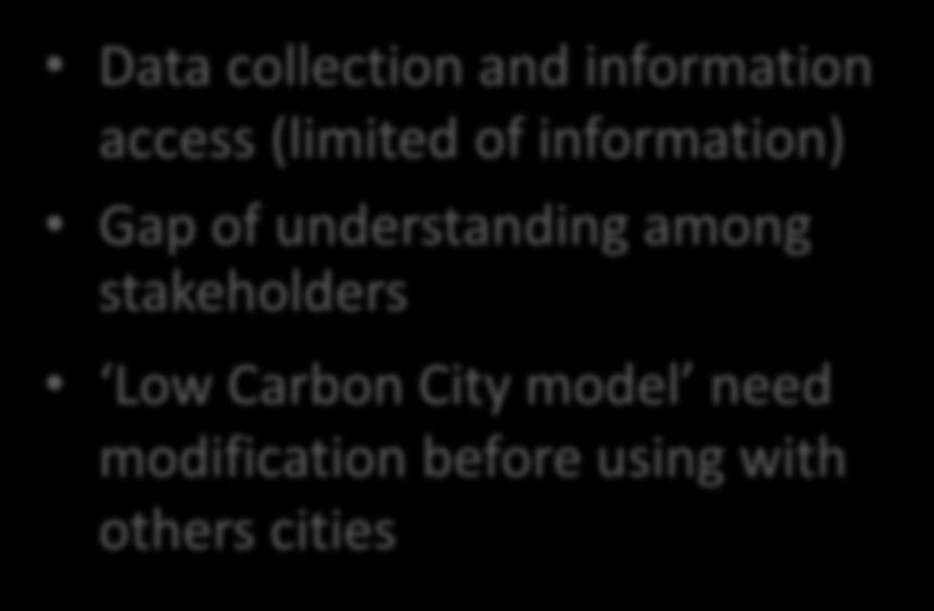 and information access (limited of information) Gap of understanding among stakeholders Low Carbon City model need modification before using with