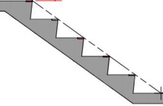 Page 19 of 16 Risers splayed backwards in stair